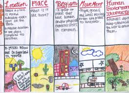 Pin By Evan Grandon On 6th Grade Social Studies 6th Grade Social Studies Social Studies Middle School 7th Grade Social Studies