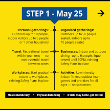 Safety is a top priority. Covid 19 Information Creston Bc Official Website