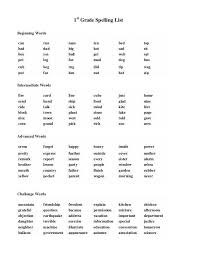 1st Grade Spelling Words Grade Spelling 1st Grade Spelling First Grade Curriculum