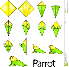 Origami etkinliklerinin matematik dersinde kullanlmas ile ilgili olarak, origaminin ilikili olduu konular, origami uygulamalar ile ilgili renci grleri, origami yaplrken en ok zorlanlan ekiller ve origami uygulamalar srecinde renciler iin grselleen terimler incelenmitir. Matematik Ve Origami Kubra Kilincarslan