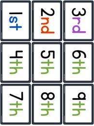 ordinal numbers esl flashcards