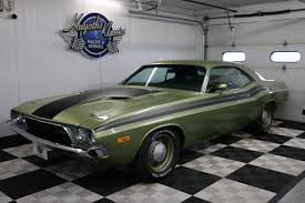 Image result for Dark Green 1973 Challenger