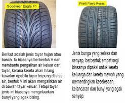 We did not find results for: Cara Tukar Tayar Kereta