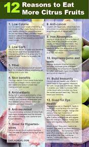 This fruit, which is technically speaking a berry, is often eaten fresh or may be cooked or even d. 12 Reasons To Eat More Citrus Fruits Healthy Recipes Tarla Dalal