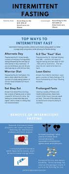 Pin On Diet Meals