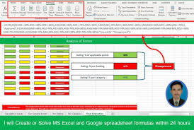 Excel Formulas Expert In 2020 Excel Formula Macquarie University University Australia
