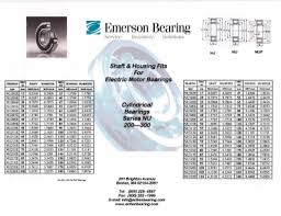 Bearing Interchange Chart Woodworking