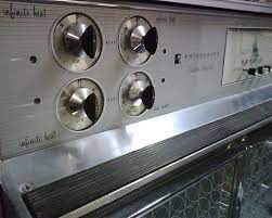 46 60s Retro Fashion Ideas Retro Fashion Fashion 60s Fashion