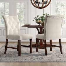Pin On Dining Room