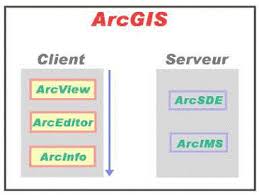 Journal arcinfo est le média écrit du canton de neuchâtel et de l'arc. Tutorial Arcgis Introduction Part 3