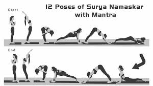 12 Poses Of Surya Namaskar With Mantra Surya Namaskar Yoga Mantras Calf Muscles
