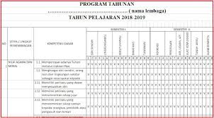 Paud jateng october 25, 2017 contoh rkh rpph paud. View Rpph Paud Jateng Semester 1 Kelompok A Gif Silabus Rpp