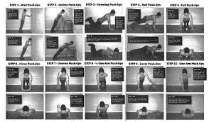 The 6 Workouts You Should Do In Prison Convict Conditioning