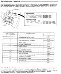 1991 corvette fuel pump wiring diagram. 91 Civic Not Getting Fuel Won T Start Hondacivicforum Com