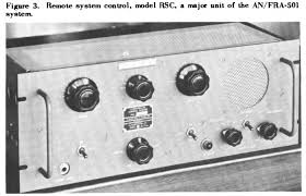 Image result for TMC FFR