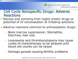 ppt introduction to clinical pharmacology chapter 51