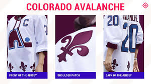Shop avalanche jerseys and reverse retro jerseys at fanatics.com. Nhl Reverse Retro Jerseys Ranked The Best Worst Of Adidas 2021 Designs For Every Team Sporting News