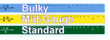 Knitting machine guide updated apr 2021 | review of 10 best hand cranked and electric knitting this knitting machine is 4.5mm (5.6) gauge with 200 needles. Gauge Ruler For Measureing Knitting Gauge