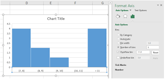 What is a bin range in microsoft excel? How To Create A Histogram In Google Sheets And Excel Excelchat