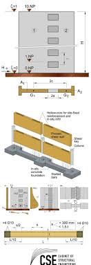 Precast Shear Walls Sabah Shawkat Modern Architecture Building Structural Engineering Circle House