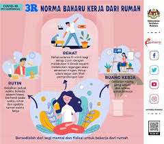 We found that myhealth.gov.my is a pretty popular website with good traffic and thus ranked fairly high, according to alexa. Norma Kementerian Kesihatan Malaysia Portal Myhealth Facebook