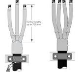 Cable Breakout Kits | 3 Core Cable Terminations MV HV | Nexans