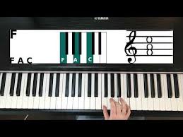 What are the 12 major scales for piano? F Chord On Piano How To Play It