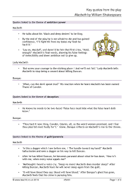 Quotes to support lady macbeth going crazy : Macbeth Time Quotes Macbeth Quotes With Analysis Dogtrainingobedienceschool Com