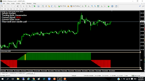 And select hercules mt4 scalping indicator template to apply it on the chart. Infinity Scalper Indicator