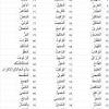 Download asmaul husna caller ringtone now !!! 3
