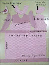 Sebelum mulai membuat pola, kita harus lebih dulu mengambil ukuran. Membuat Dress Untuk Anak Perempuan Kumpulan Emak Blogger