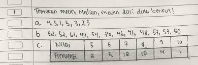 Tentukan Mean Median Modus Dari Data Berikut A 4 3 1 5 3 2 3 B 62 52 61 44 54 Brainly Co Id