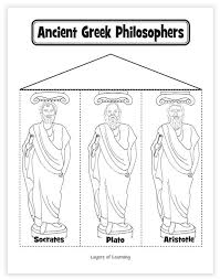The Big Three Ancient Greek Philosophers Notebooking Page Layers Of Learning Ancient Greek Philosophers Greek Philosophers Ancient History