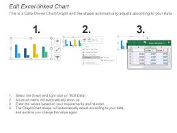 Product Sales Comparison Chart Ppt Presentation Powerpoint