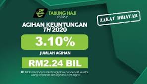 Tabung haji ni jarang popular. Cara Daftar Thijari Secara Online Di Thijari Com My Lima Minit