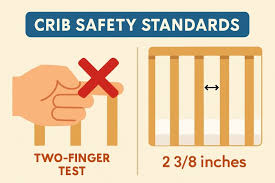 Image result for Crib Safety