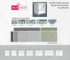 Bir mutfak masası seçerken, ürünün tasarımına, malzemesine ve rengine odaklanmanız gerekir ve en önemli seçeneklerden biri mutfak masasının yüksekliğidir. Mutfak Dolap Olcu Kilavuzu