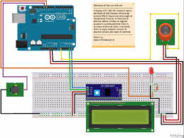 4 aprile 2019 | 0 commenti. Arduino Rilevatore Di Gas Con Allarme Michele Pisani