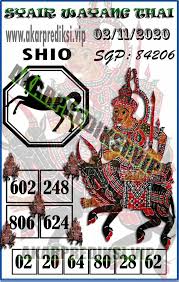 Pin Di Prediksi Togel Sgp