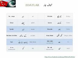 تركي زبان اور اردو ترجمہ حروف جر Learn Turkish Education Learning
