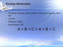 We did not find results for: Kepelbagaian Kelompok Ppt Download