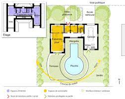 Les plans maison plain pied sont plus . Plan Maison A Etage Avec 3 Chambres Et Piscine Ooreka