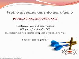 Piano Educativo Individualizzato Su Base Icf Ppt Video Online Scaricare