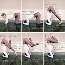 How I Learned Sirsasana Aka Boundheadstand 1 Measure Arm Placement By Reaching For Outside Of Elbows Easy Yoga Workouts Easy Yoga Yoga For Beginners