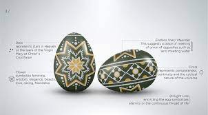 Check spelling or type a new query. Ukrainian Pysanky Easter Eggs Symbols And Ornaments On Behance