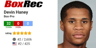 BoxRec: Devin Haney