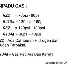 Gas kurang sebab ada bocor. Mr Electrical Panduan Isipadu Gas Penghawa Dingin Tapi Facebook