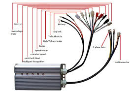 Thru the hole and inside steel tube bracket, wires reached its final destination. 2500w Motor Controller For Electric Scooter Electric Motorcycle Qs Motor Com