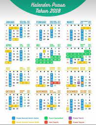 Bilakah tarikh mula puasa bulan ramadhan 2021 di malaysia? Puasa 2018