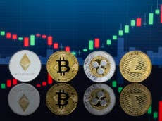 Bitcoin, the top digital coin, was slightly lower at a price of $54,471. Vqrkestlq5fcjm